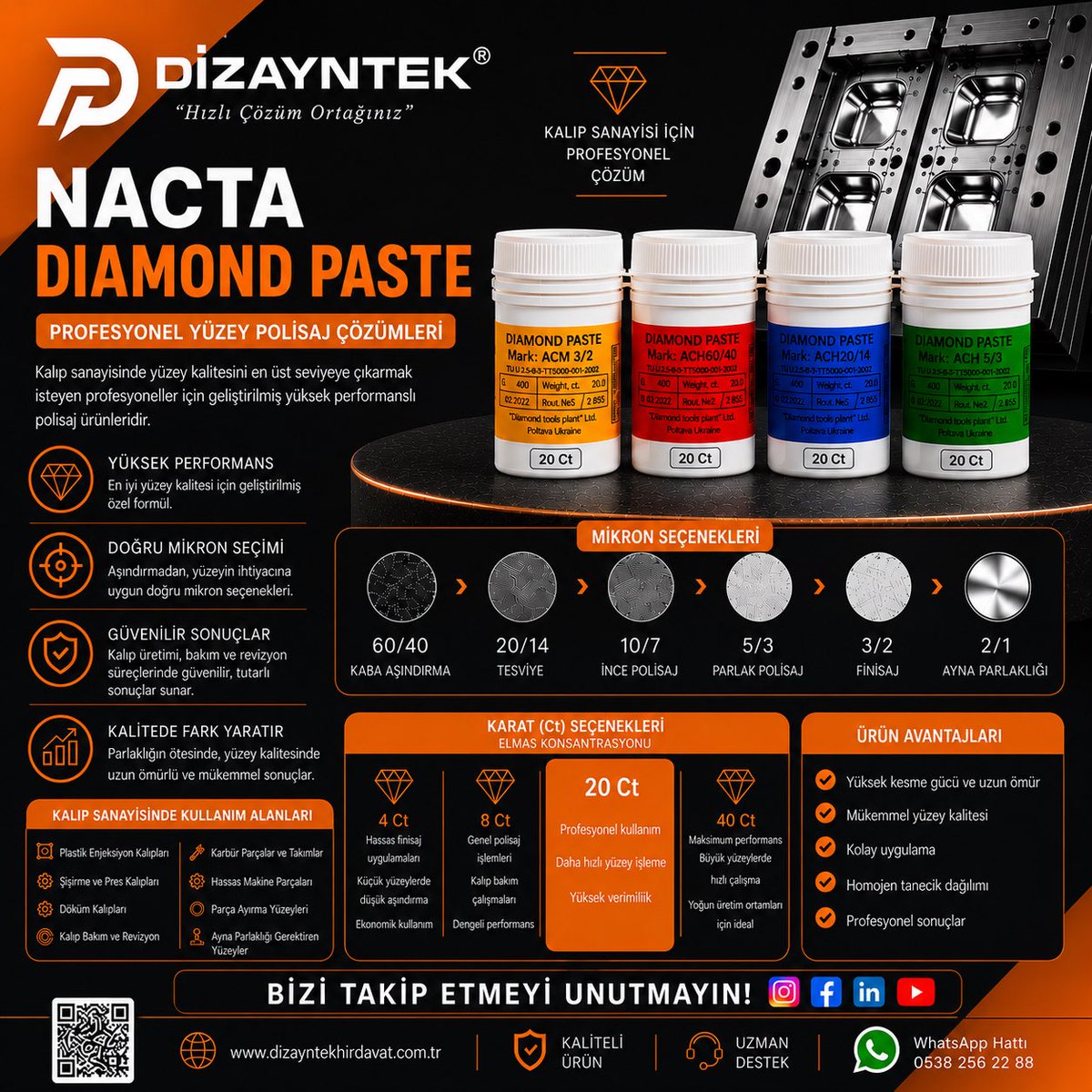 dizayntekteknik's tweet photo. Nacta Dıamond Pastalar
#Dizayntek #elmas #pasta #elmasmacun #nacta #diamond #pastalar #cnc #makina #medikal #aselsan #tai #togg #havacilik #otomotiv #roketsan #baykar #imes #tosb #gosb #geposb #taysad #imesosb #dosb #itosb #eosb #bosb #mosb https://t.co/zKdm10HMgt