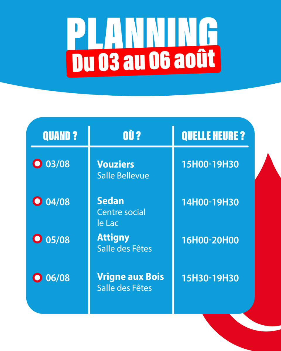 Image de Préfet des Ardennes - #DonDeSang | Participez à une collecte près de chez vous !
Prenez 1h pour sauver 3 vies 💞
📅 Ret