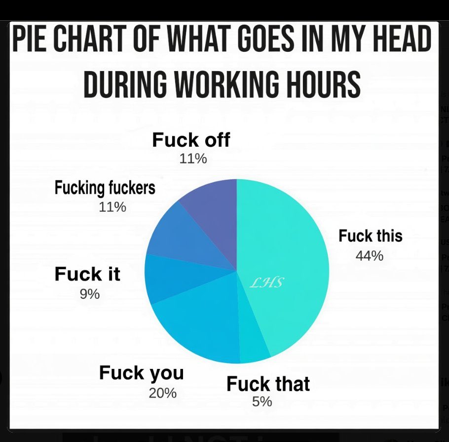 BialkoAndrew68's tweet photo. Accurate af 🤣😂🤣😂 https://t.co/jS71cH7zWe