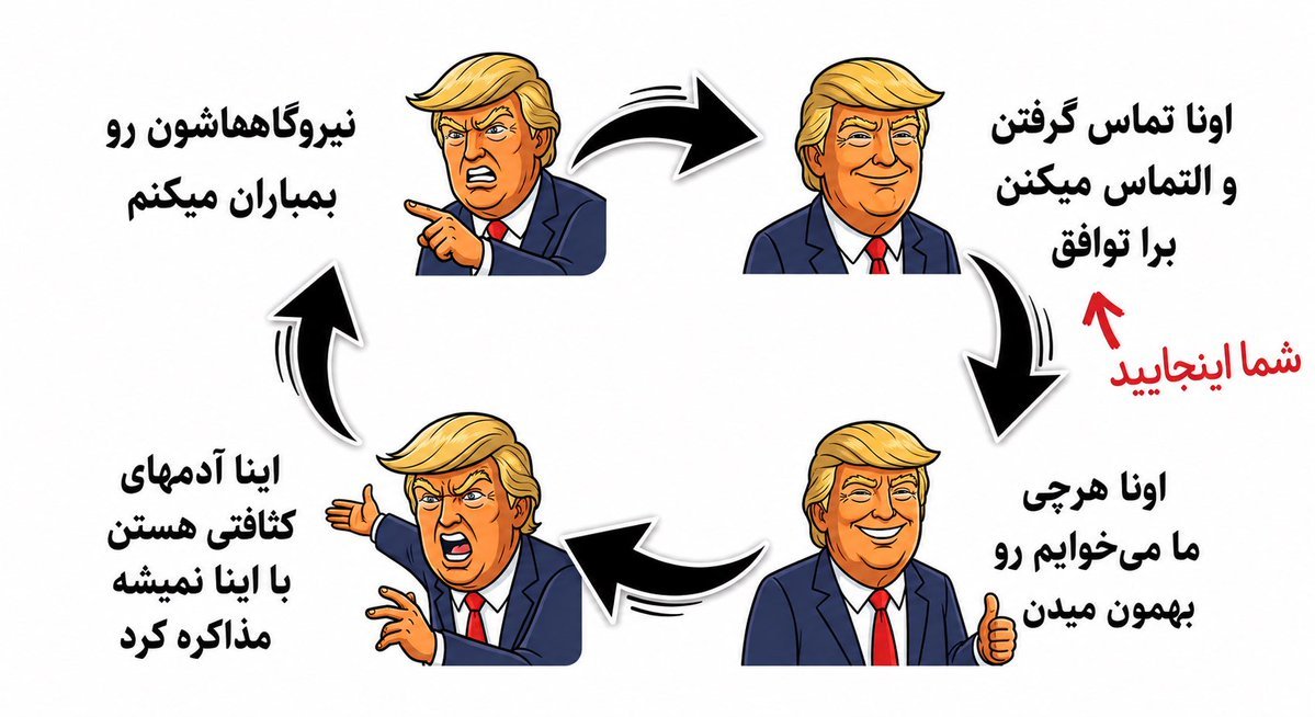cvisionlover's tweet photo. بدون شرح https://t.co/7GickL52AZ
