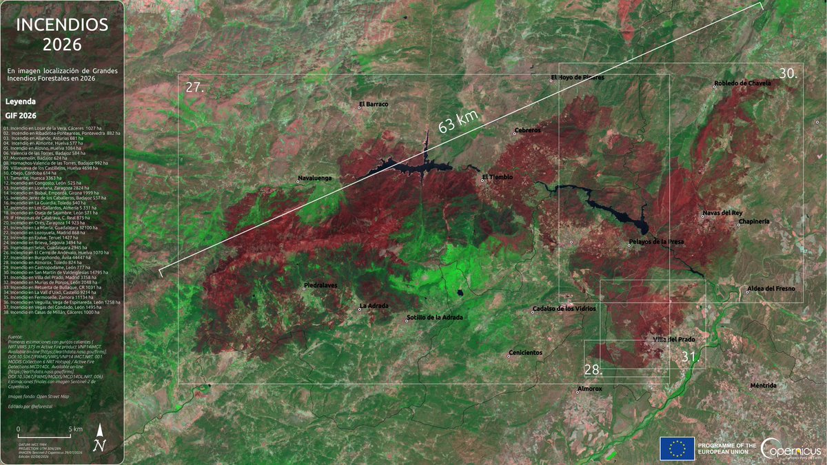 ALERTALLAMA's tweet photo. 63 km de longitud de extremo a extremo de los incendios en Ávila - Madrid - Toledo.

🛰️ Imagen #Sentinel2 de 🇪🇺@CopernicusEU (29/07/2026)
💻 GIF 2026 🇪🇸: https://t.co/lr5MYVXG77

#IFBurgohondo #IFSierraOeste https://t.co/mQPOD9ORbG