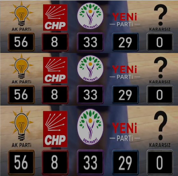vatanist_'s tweet photo. Sizin hâlâ bu ülkeden bir umudunuz var mı, benim yok. O meşhur söz, cellâdına âşık olmuşsa bir millet. https://t.co/ylsybIrivK