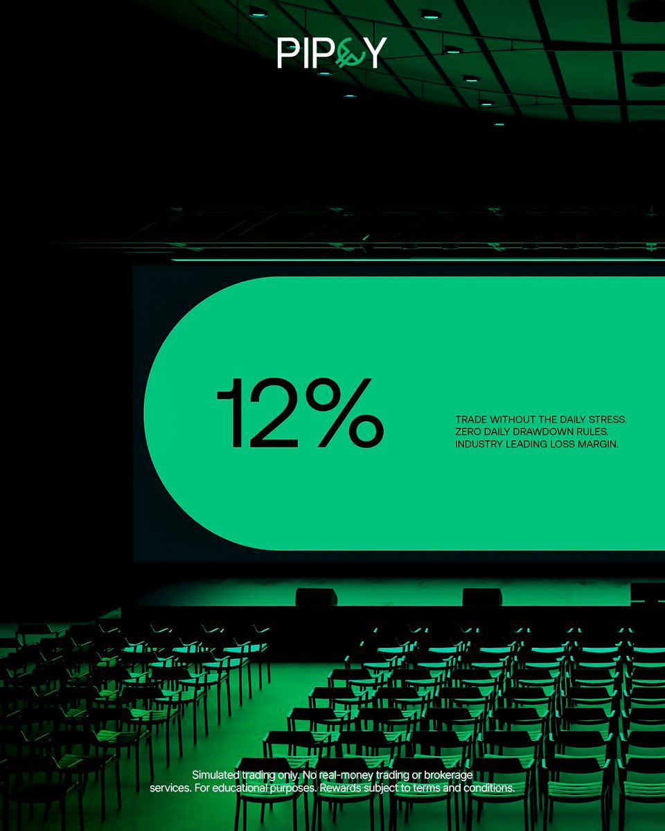 Pipcy_com's tweet photo. Experience the industry's first 12% maximum loss limit paired with zero daily drawdown. https://t.co/Llb1AB6vWy
