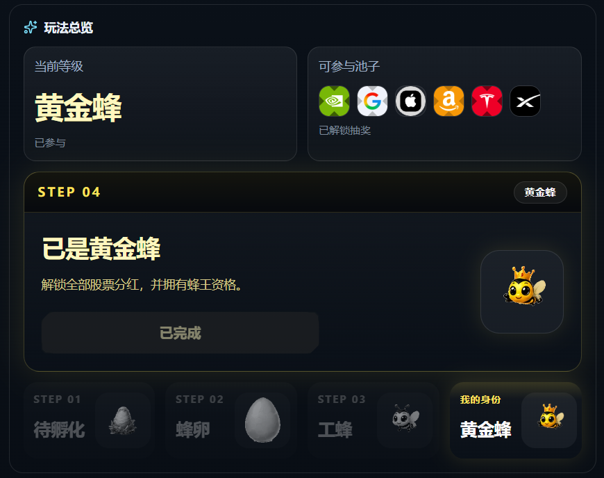 BeeStock_BSC's tweet photo. 智能合约已经提前审计好，马上即将在蝴蝶官方后台上线点亮，尽情期待！ https://t.co/qfwLUjb8Ek