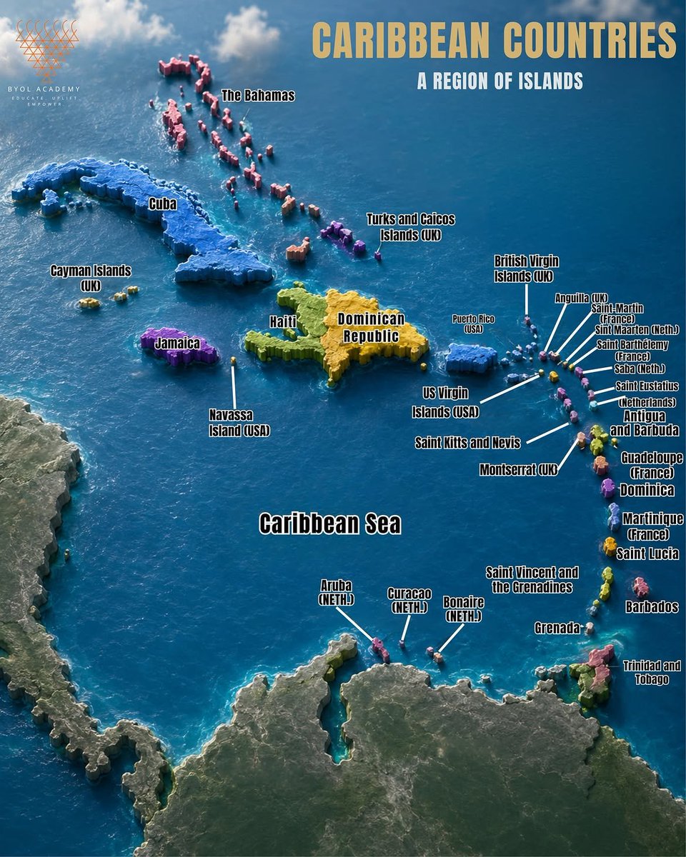 Geosophyy's tweet photo. Caribbean Countries — A Region of Islands Caribbean is a diverse region made up of island countries, territories, and dependencies spread across the Caribbean Sea. https://t.co/F5cVNBDM6N