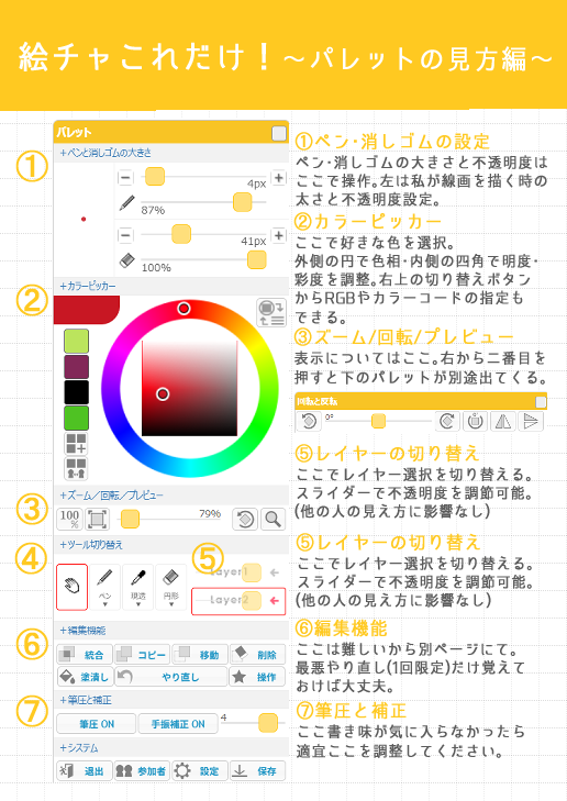 N5Loa's tweet photo. 💛絵チャ簡易講座💛
各位、楽しい絵チャライフを！突貫で作ったので質問あれば適宜答えます🎶✨ https://t.co/tyH5HiLM11