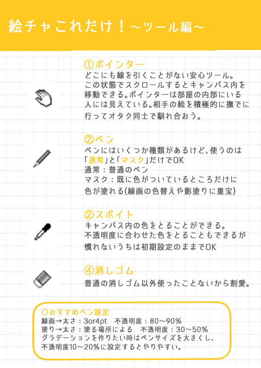 N5Loa's tweet photo. 💛絵チャ簡易講座💛
各位、楽しい絵チャライフを！突貫で作ったので質問あれば適宜答えます🎶✨ https://t.co/tyH5HiLM11