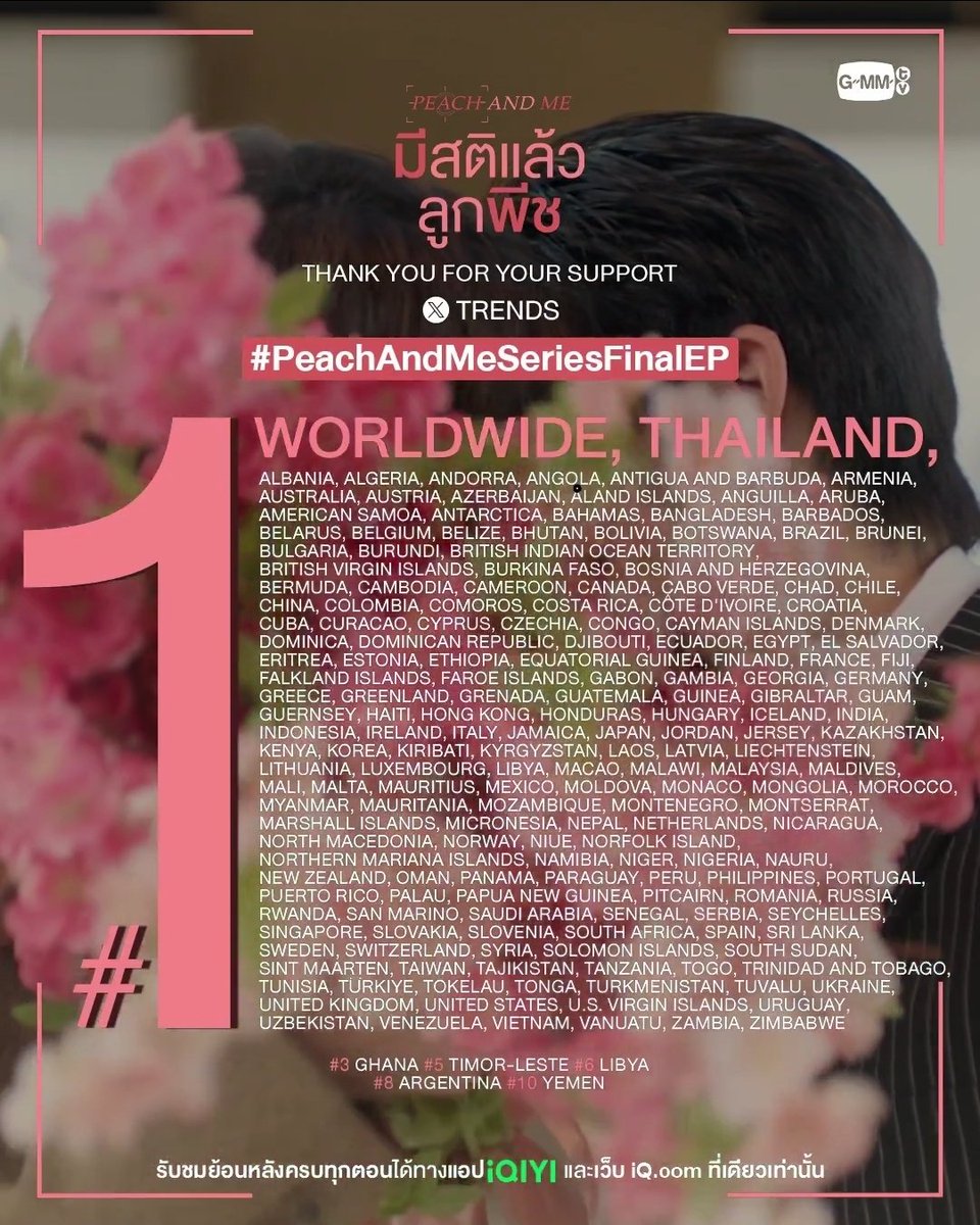 naravit_trend's tweet photo. ขอบคุณทุกๆคนที่ร่วมเดินทางกันมาตั้งแต่ EP1 จนถึง EP4 นะคะ ❤️🫶🍑

EP1 = 142 ประเทศ/พื้นที่
EP2 = 167 ประเทศ/พื้นที่
EP3 = 186 ประเทศ/พื้นที่
EP4 = 187 ประเทศ/พื้นที่

ในระหว่างการเดินทางครั้งหากน้องเทรนด์ทำงานผิดพลาดประการใดต้องขออภัยไว้ ณ ที่นี้ด้วยนะคะ 🙇‍♂️🙇‍♀️

#PeachAndMeSeriesFinalEP 
#PeachAndMeSeries 
#ppnaravit @ppnaravit
