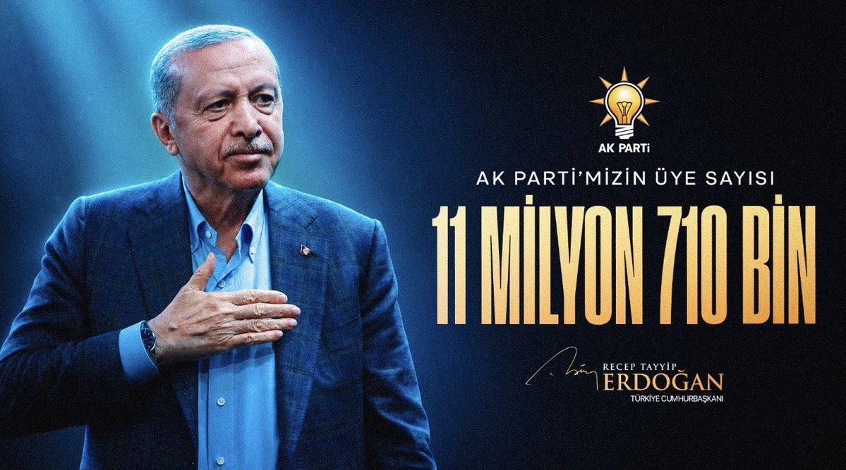 fmfedaioglu's tweet photo. 11 milyon 710 bin üye; yalnızca bir rakam değil, milletimizin AK Parti’ye duyduğu güvenin, Cumhurbaşkanımız Sayın Recep Tayyip Erdoğan’ın liderliğine olan inancın en güçlü göstergesidir.

Bu büyük ailenin her bir ferdine ve gece gündüz demeden gönül kazanarak davamızı büyüten tüm teşkilat mensuplarımıza teşekkür ediyorum. 

Durmadan, yorulmadan, ilk günkü aşkla Türkiye Yüzyılı’nı hep birlikte inşa etmeye devam edeceğiz. 🇹🇷 

@RTErdogan 
@abuyukgumus 
@hakanaksu058 
@iekarayel 
@AKGMTeskilat 
@AKPartiG_Antep 
@Akparti