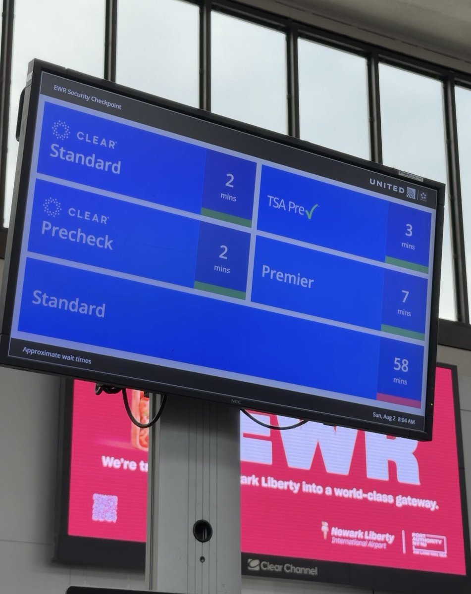 Humphreytalks's tweet photo. Newark airport queue times right now. 

Standard 58 mins? Pays to have PreCheck https://t.co/MGjsr8yRdb