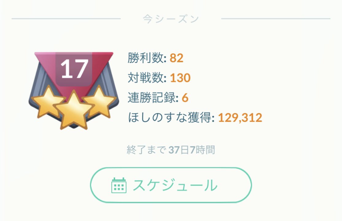 agan_dqx's tweet photo. TL80に向けてスーパーリーグで80勝達成しました！
5日間集中してやって勝率は63%くらい。
真剣にパーティー考えてやったら劇的に勝率が上がりましたわ。
頑張ればマスクドピカチュウもいけるんだろうけど、もうやりたくないw
残りのタスクはのんびりじっくりやろ。
#ポケモンGO https://t.co/iwgUgjaZtq