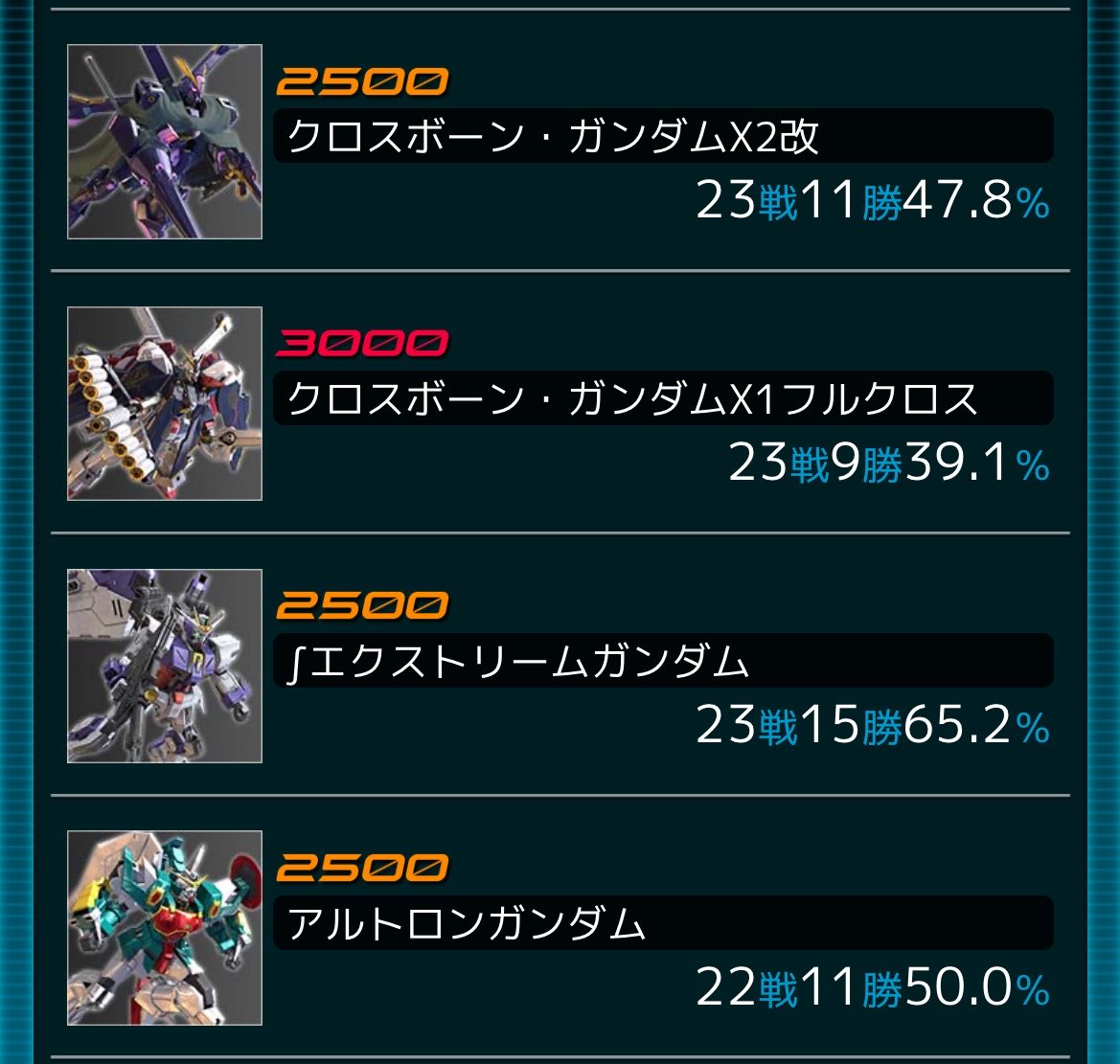 Formula_pit_G's tweet photo. 対インテグラル戦かっちりしないまま勝ったり負けたりするからよーわからん
言われるほど壊れてるとは思えん辺りランク帯が悪いか？ https://t.co/5hFeLxYp7K