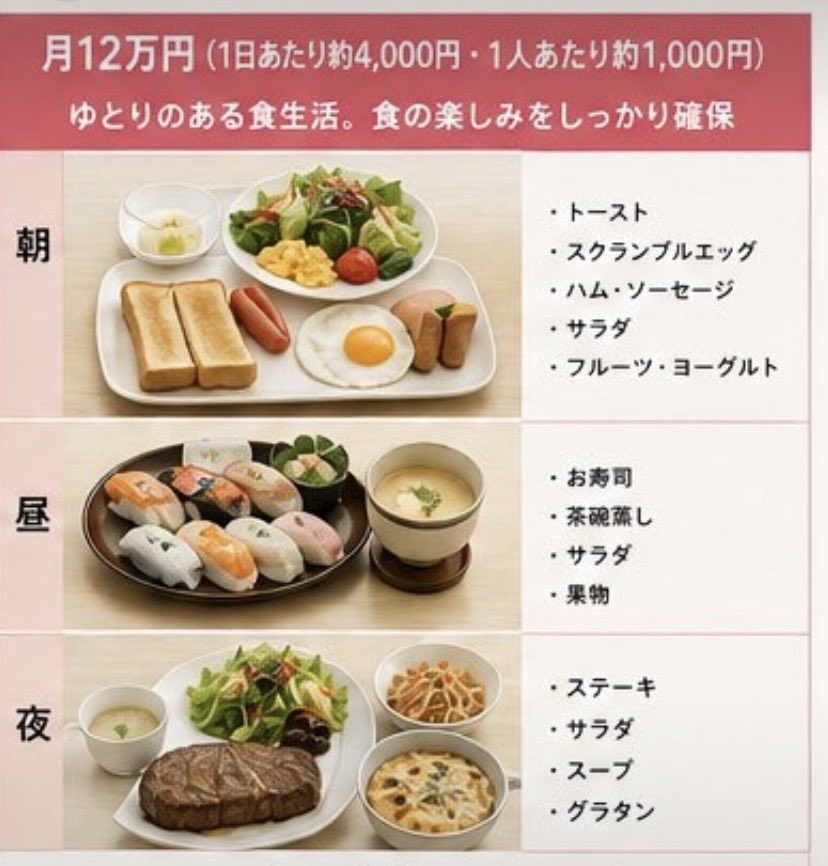 popolon100's tweet photo. 1人一日千円でコレが食べれるんだって🤣🤣🤣🤣🤣🤣🤣🤣🤣🤣🤣🤣🤣🤣🤣🤣🤣🤣🤣🤣🤣🤣🤣🤣🤣🤣

毎日家族分払うから食べさせてくれやwww https://t.co/2LMT1HHL8b