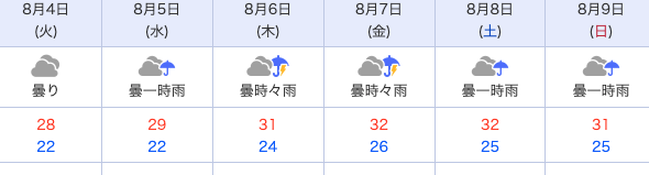 y_sukesuke's tweet photo. あー、涼しいのは良いんだけどな、、、 https://t.co/WplDAo9kGA