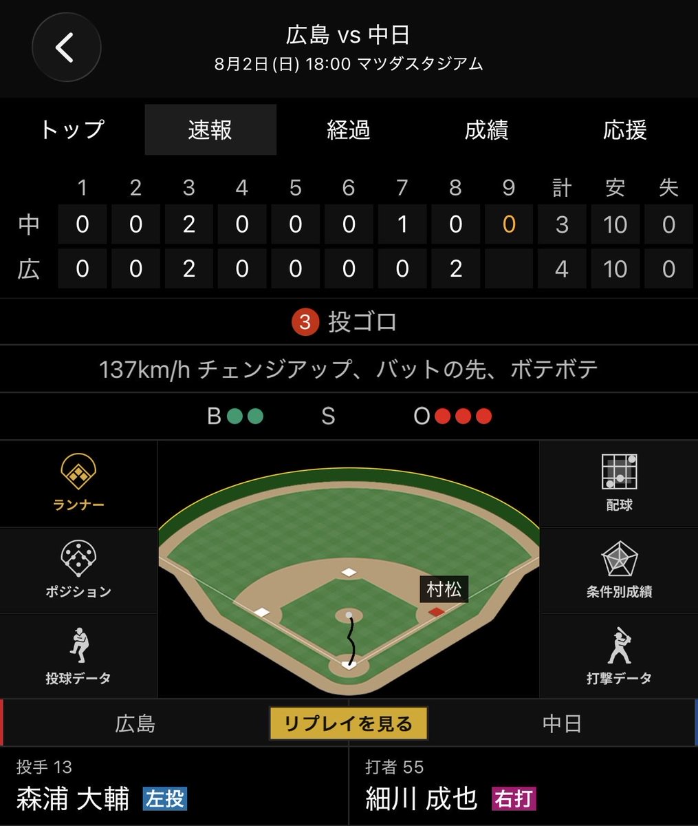 koikichipanda's tweet photo. 逆転こいほー🎏😃

アッキー ひとり親家庭招待日に値千金のホームラン🙌✨

スズケンも素晴らしかった👏✨

今日も応援おつかれさまでした( .ˬ.)"
#carp https://t.co/CpULXDQlH5