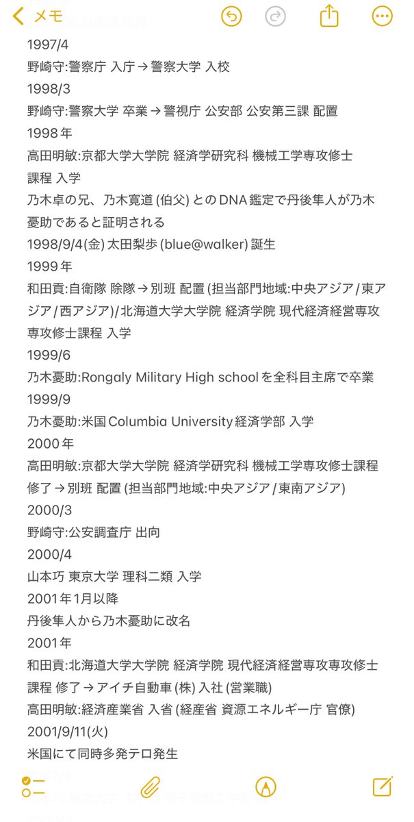 kiansyo's tweet photo. #VIVANT 時系列年表 Rev.1

【願望】
新庄浩太郎はテント潜入捜査官(公安ゼロ課で且つ別班)
野崎守は少なくても公安ゼロ課
黒須駿は1990年ではなく1988年生まれ
長野利彦専務は別班

黒須駿の剽軽、乃木憂助の頼りない表の顔を考えたら、まさかの公安鈴木も別班説ある？いやあ長野派です。 https://t.co/nM5z3z9FbG