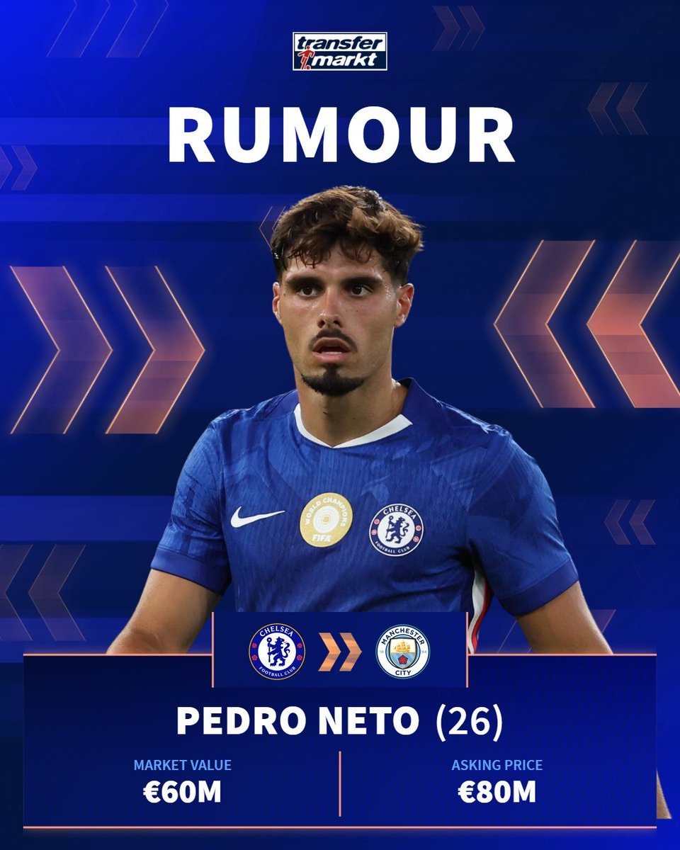 Blue_Footy's tweet photo. Would you sell Pedro Neto to Man City if the rumours are true❓️ https://t.co/HbzWNRr0La