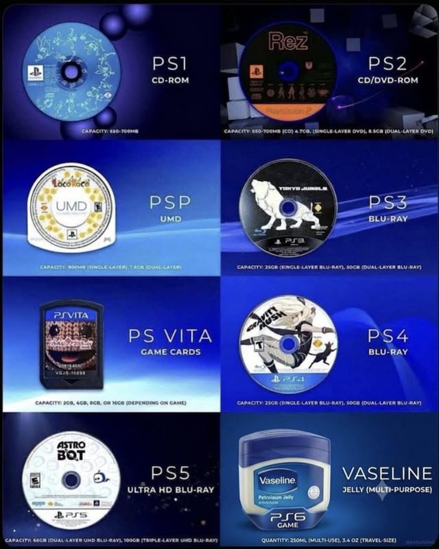 DavidNavarroCam's tweet photo. @PlayStationDE https://t.co/R1k63WcQv7