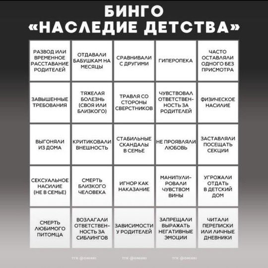 dlocal's tweet photo. Я должен написать это, чтобы люди видели не только черную часть выборки. 

Буквально ничего из этого в моем детстве не было - кроме ожидаемой смерти собаки в преклонном возрасте. 

Нормальные семьи существуют и вы сможете быть хорошими родителями и вырастить счастливых детей. https://t.co/ih36zYZXPv