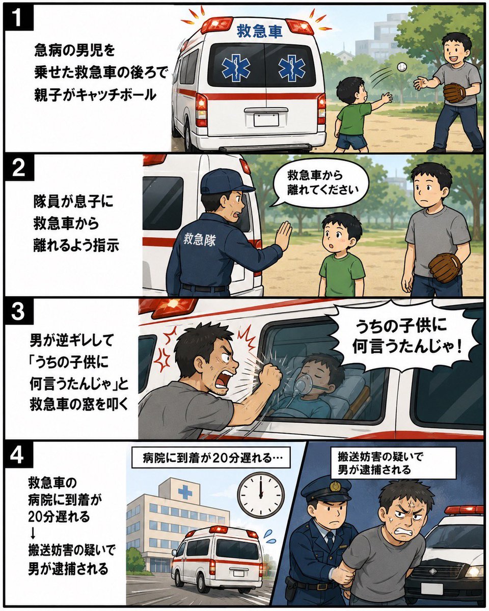 gekibnews's tweet photo. 急病の子供を乗せた救急車の後ろで親子がキャッチボール
↓
隊員が息子に救急車から離れるよう指示
↓
男が逆ギレして「うちの子供に何言うたんじゃ」と救急車の窓を叩く
↓
救急車の病院に到着が20分遅れる
↓
搬送妨害の疑いで男が逮捕される

この逮捕やりすぎって意見も一部あるけど

どうなんこれ https://t.co/NZOJNmToGd
