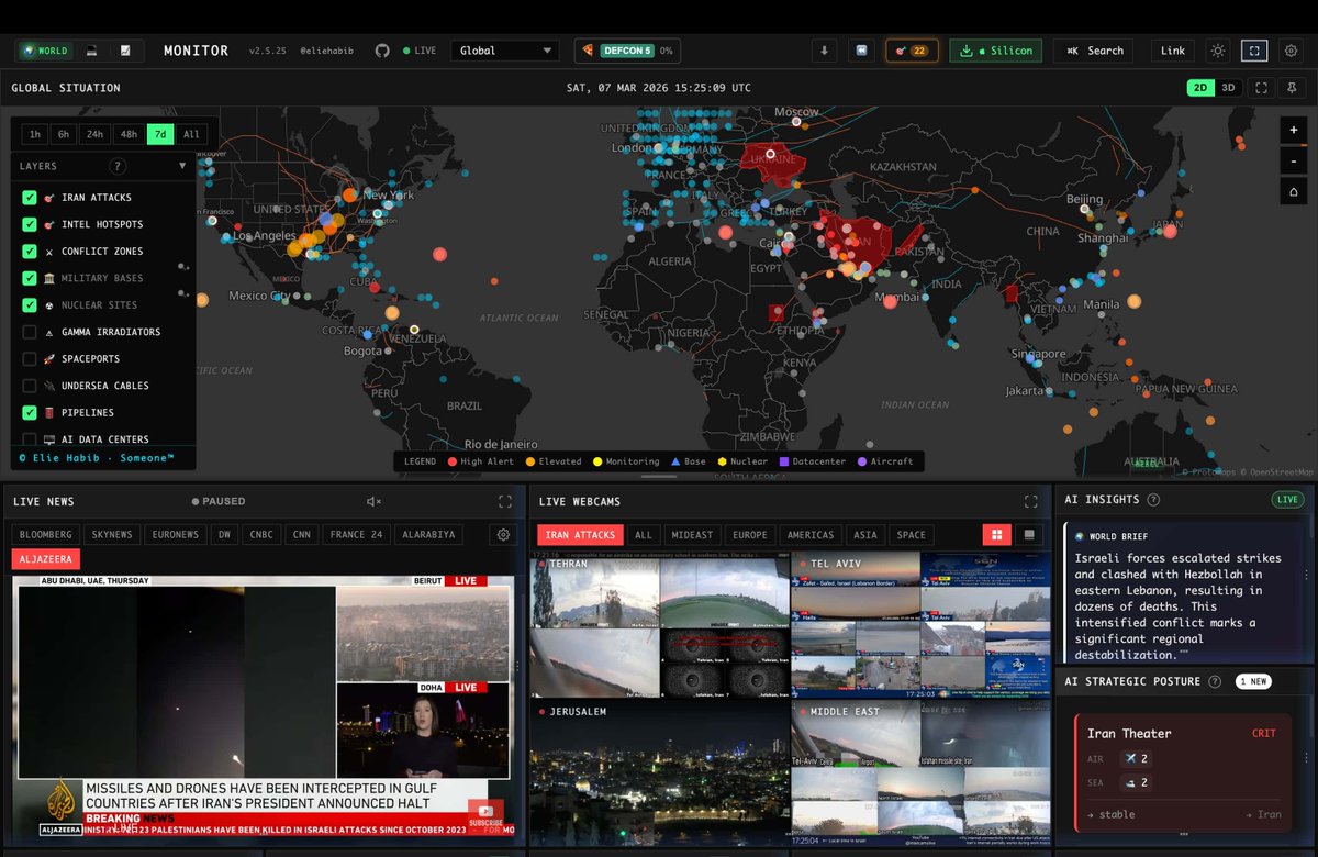 IntCyberDigest's tweet photo. World Monitor: A free, self-hosted global intelligence dashboard that pulls 500+ curated feeds from 65+ providers. And runs entirely on local AI.

https://t.co/tB0FPXUrn2 https://t.co/ldWRjdsfG1