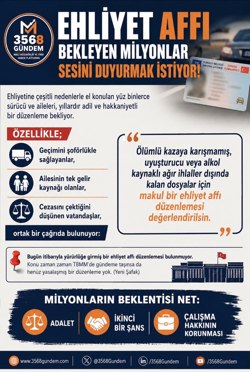 3568_GUNDEM's tweet photo. #SONDAKİKA 
🚨 EHLİYET AFFI BEKLEYEN MİLYONLAR SESİNİ DUYURMAK İSTİYOR!

Ehliyetine çeşitli nedenlerle el konulan yüz binlerce sürücü ve aileleri, yıllardır adil ve hakkaniyetli bir düzenleme bekliyor.

Özellikle;
🚛 Geçimini şoförlükle sağlayanlar,
👨‍👩‍👧‍👦 Ailesinin tek gelir kaynağı olanlar,
⚖️ Cezasını çektiğini düşünen vatandaşlar,

ortak bir çağrıda bulunuyor:

“Ölümlü kazaya karışmamış, uyuşturucu veya alkol kaynaklı ağır ihlaller dışında kalan dosyalar için makul bir ehliyet affı düzenlemesi değerlendirilsin.”

📌 Bugün itibarıyla yürürlüğe girmiş bir ehliyet affı düzenlemesi bulunmuyor. Konu zaman zaman TBMM’de gündeme taşınsa da henüz yasalaşmış bir düzenleme yok. (Yeni Şafak⁠)

Milyonların beklentisi net:
✅ Adalet
✅ İkinci bir şans
✅ Çalışma hakkının korunması

#EhliyetAffı #EhliyetAffıBekleyenMilyonlar #TBMM #Şoför #Trafik #Türkiye #Gündem