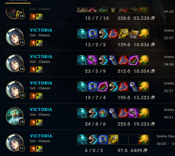 BesttaYT's tweet photo. Estoy cansadísimo de leer esta semana que LoL Classic es aburrido y lento. 

Tenéis esa sensación porque estáis acostumbrados al juego actual, mucho más dopamínico, curaciones por respirar, donde casi no hace falta gestionar recursos como el maná. 

Abro hilo corto. 👇🧵 https://t.co/BlGclIKCi5