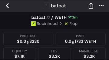 Noblesol77's tweet photo. Whatch your entry on $BATCAT
Gamble for now 
CA>

H8nW1ZJ3uPqAydXgegjz9gezrbmPGudjrTHhR4Adpump

#Crypto #Dewtee #Solana #Bitcoin https://t.co/hmKBlG87ct