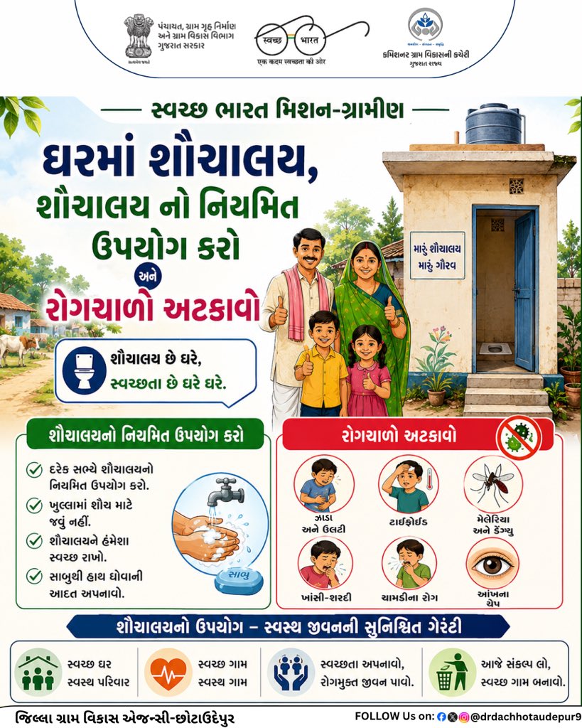 sbmchhotaudepur's tweet photo. @cmogujarat 
@crd_gujarat01
@infochhotaudepurgog 
@gujarat.information 
@collectorchhotaudepurofficial 
@ddochhotaudepur34
@sbmr_gujarat https://t.co/82jLJbZWN4