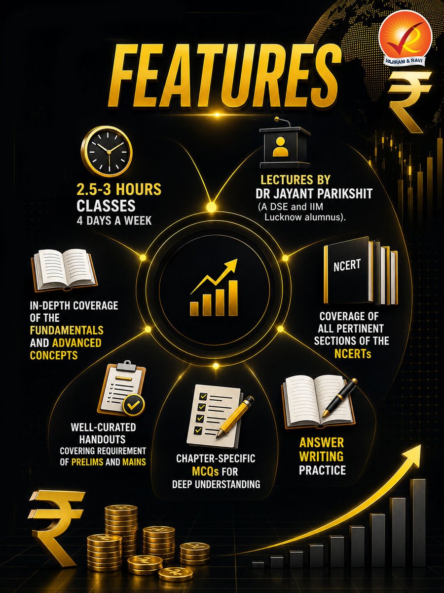 VajiramRavi's tweet photo. Economics Module 2027 for General Studies
π
Batch Starts: 10th August 2026
π Mode: Classroom & Live Online
π To Know More: https://t.co/180nbV9S1y
π For more details, contact us at: 080-622-063-30
#UPSC2027 #EconomicsModule #GeneralStudies #EconomyForUPSC #VajiramAndRavi https://t.co/HNX63RgV0F