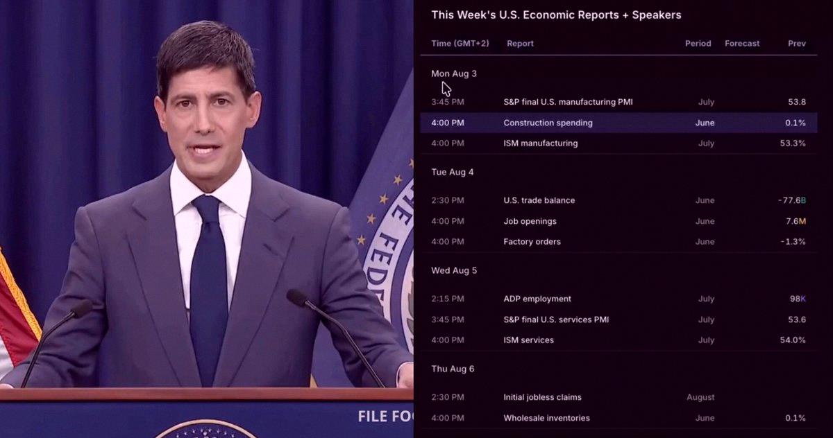 LinChiaLi's tweet photo. 🚨 This week’s schedule is absolutely wild!!

MONDAY → Markets open with possible US-Iran deal talks + ISM manufacturing
TUESDAY → Trade balance + job openings
WEDNESDAY → ADP jobs + ISM services
THURSDAY → Initial jobless claims
FRIDAY → Nonfarm payrolls + consumer https://t.co/7WGh7PHpB1