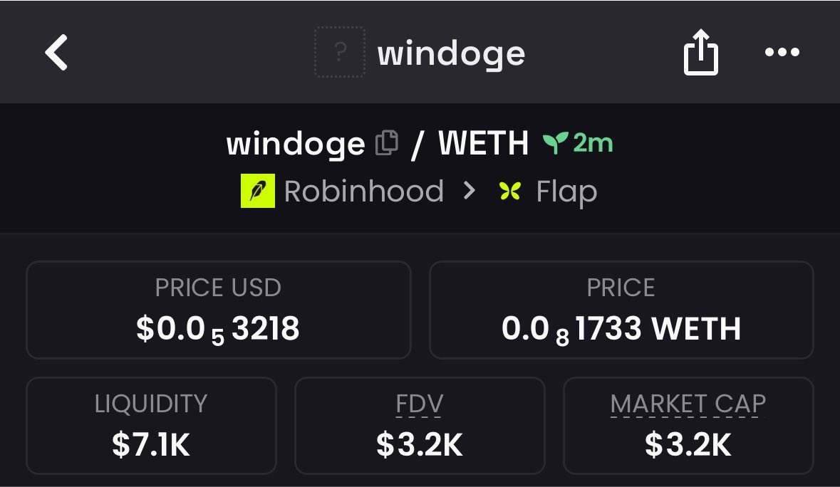 Noblesol77's tweet photo. 10x profit up from my tg on $WINDOGE
Dm to join my VIP group to get early ca’s

8hUxdG4ipEzCHUhk1w6Y6djp51ghKn9Bk8GsHxwTpump 🔥🎉

#Crypto #Dewtee #Solana #Bitcoin https://t.co/PUN24ZK0Xa