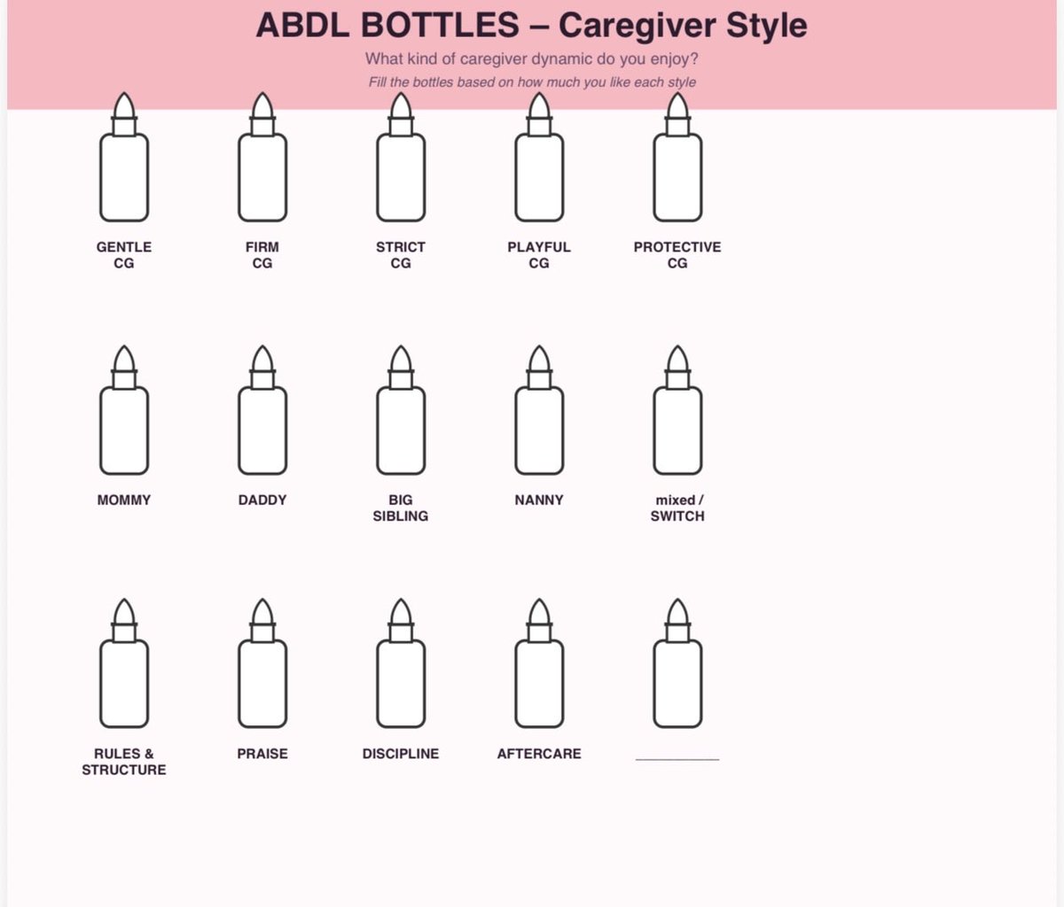 ScottishNappy's tweet photo. ABDL Bottles worksheets 🍼
Fill the bottles based on what you like / how you feel!
Includes: • How Little? • Caregiver Style • Diaper Likes • Activities • Little Space comforts
Just color them in — full = love it, empty = not for me.
Perfect for littles, caregivers, or anyone exploring.
Which bottles are you filling up first? 👀
#ABDL #Littlespace #AgePlay #ABDLCommunity #LittleSpace