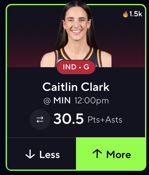 FighterPicks's tweet photo. 🏀 WNBA POTD
🔒 Caitlin Clark OVER 30.5 P+A

Caitlin Clark is DOMINATING averaging 29.4 PPG &amp; 9 AST OVER her L5. She’s coming off a 26 PT TRIPLE DOUBLE🔥🔥🔥 https://t.co/FbT1UTZVXu