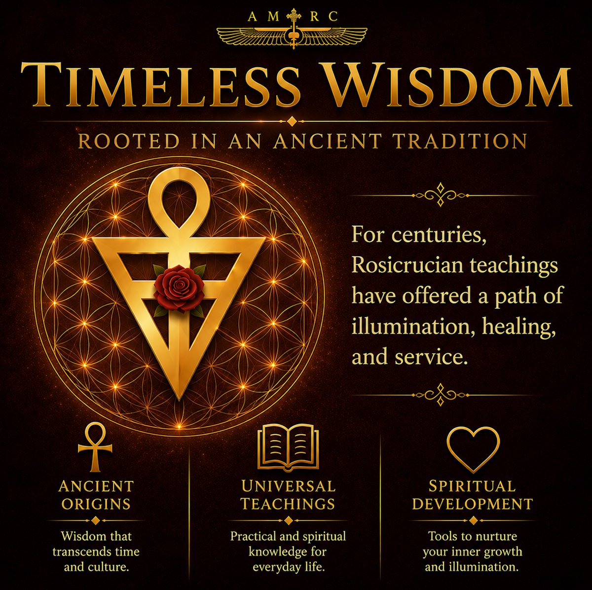 AMORC's tweet photo. For centuries, Rosicrucian teachings have inspired seekers to explore the deeper mysteries of life—not through dogma, but through study, reflection, meditation, and personal experience; contributing to 
greater self-awareness, inner peace, intuition, and sense of purpose.🌹 https://t.co/ZKLnLSPH86