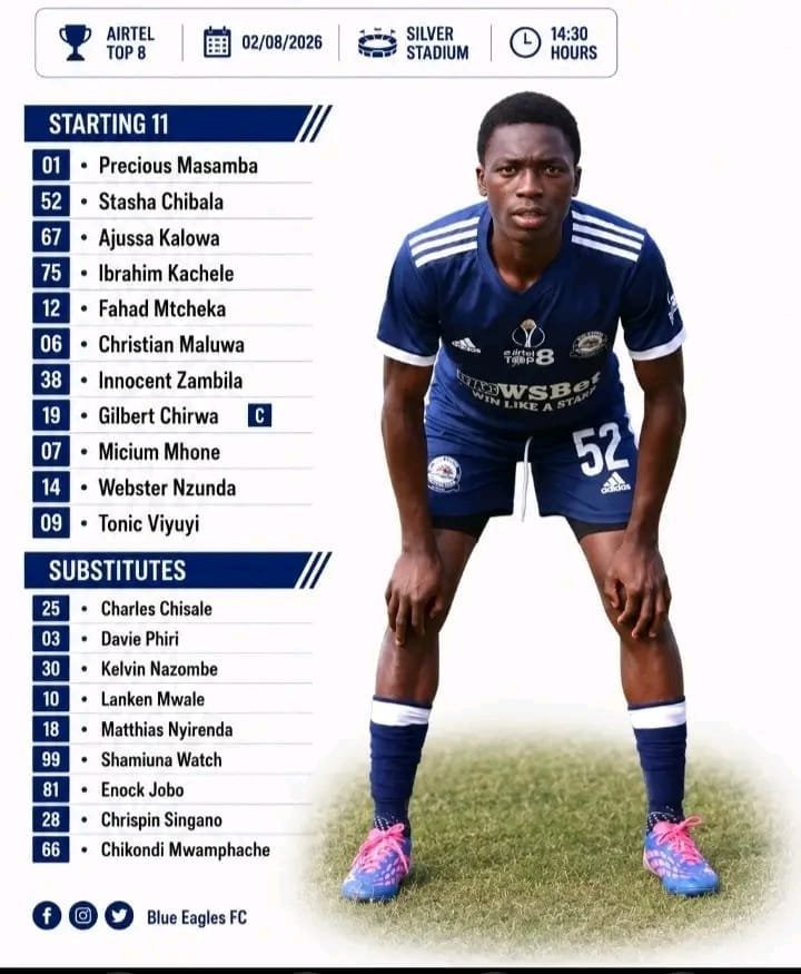 NationOnlineMw's tweet photo. #NationOnline

It is a high-stakes encounter at Silver Stadium in Lilongwe as Blue Eagles and Mighty Wanderers battle for a place in the Airtel Top 8 final.

It is a difficult match to predict, as both teams boast an array of stars and have strength in depth. https://t.co/wKGGjOzSHd