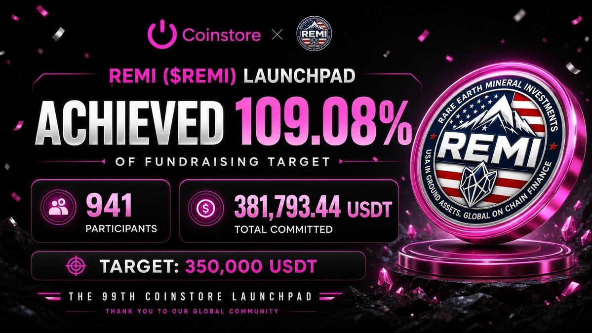 trade_checks's tweet photo. 🚀 Get ready — trading goes live tomorrow!

💱 Pair: REMI/USDT
📅 Aug 3rd, 2026 @ 16:00 (UTC+8)

The Launchpad was just the beginning. IEO's done — now the real $REMI journey starts. 🔥

#REMI #Coinstore #IEO #RWA #Ethereum #DeFi #CryptoNews https://t.co/3l47fW0DD2