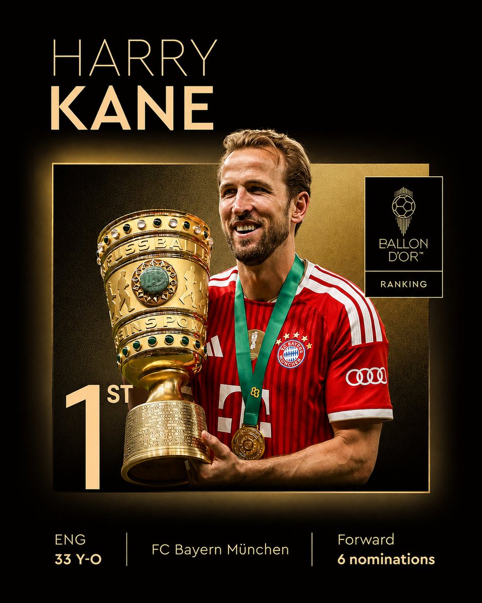 vasanthTHFC's tweet photo. HARRY KANE IS THE 2026 MEN'S BALLON D'OR! 🌕

#ballondor https://t.co/rHhL2DPJiP