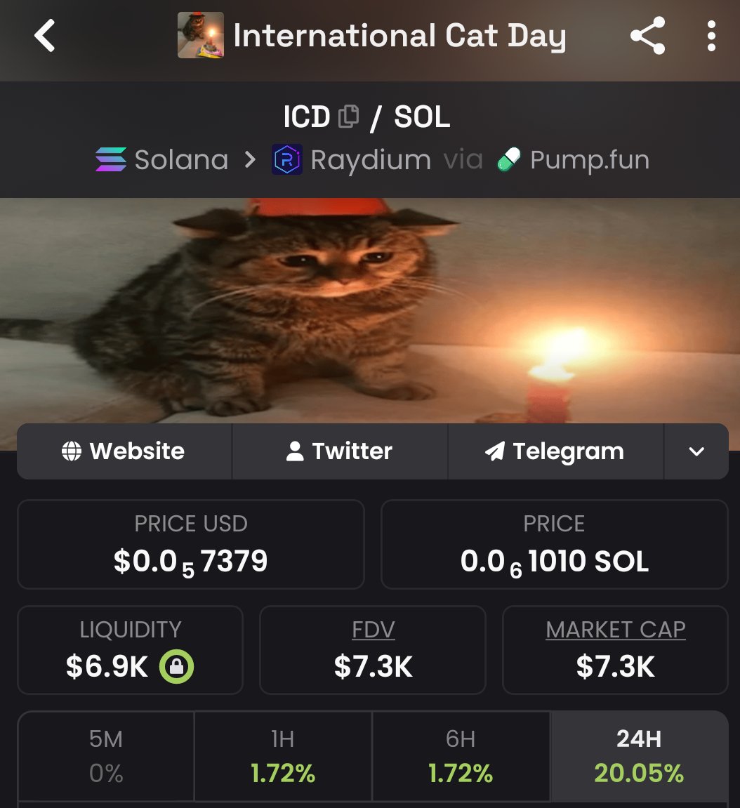 web3_nikan's tweet photo. August 8th is International cat day $ICD

OG created 2yrs ago 
7k MC
Send it! 🚀

6jVpU1P17afbWFVigAruFD78jrgaTWF1C7n9bx2Spump

$PIZZA $ANSEM $CATE $ELENA #cats #InternationalCatsDay https://t.co/o6uO7sftUI