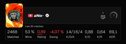 rh1noftw's tweet photo. ban this piece of shit from all faceit @FACEIT_Darwin https://t.co/0HKILqsQyV