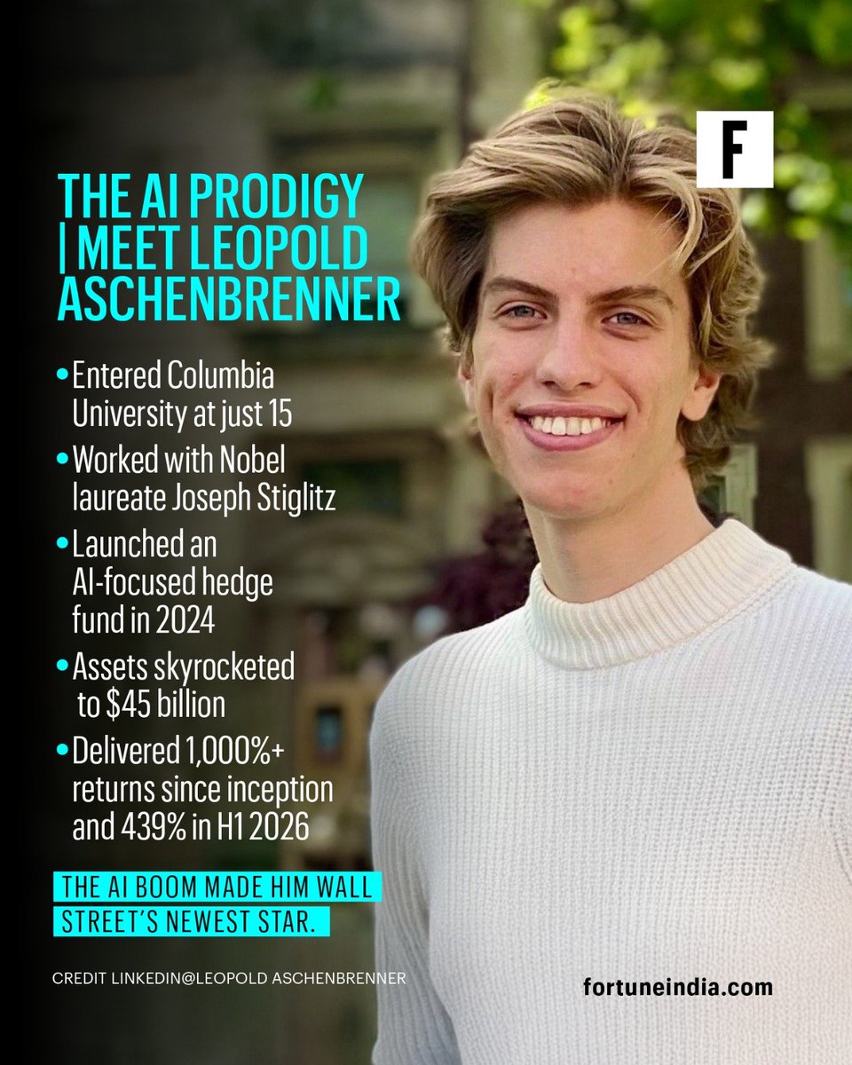 FortuneIndia's tweet photo. [ Part 1/2]

🚨 Leopold Aschenbrenner's journey looked destined for greatness. From entering Columbia University at just 15, graduating as valedictorian at 19, and working with Nobel laureate Joseph Stiglitz, he quickly became one of the brightest names in AI. 

Like Warren Buffett, he was a Columbia alumnus—but unlike Buffett, whose investing philosophy was forged under Benjamin Graham, Aschenbrenner went from the classroom to managing billions with virtually no investing track record. 

His meteoric rise is a reminder that exceptional intellect doesn't always translate into investment success.

#WarrenBuffett #AIInvesting #Markets #LeopoldAschenbrenner