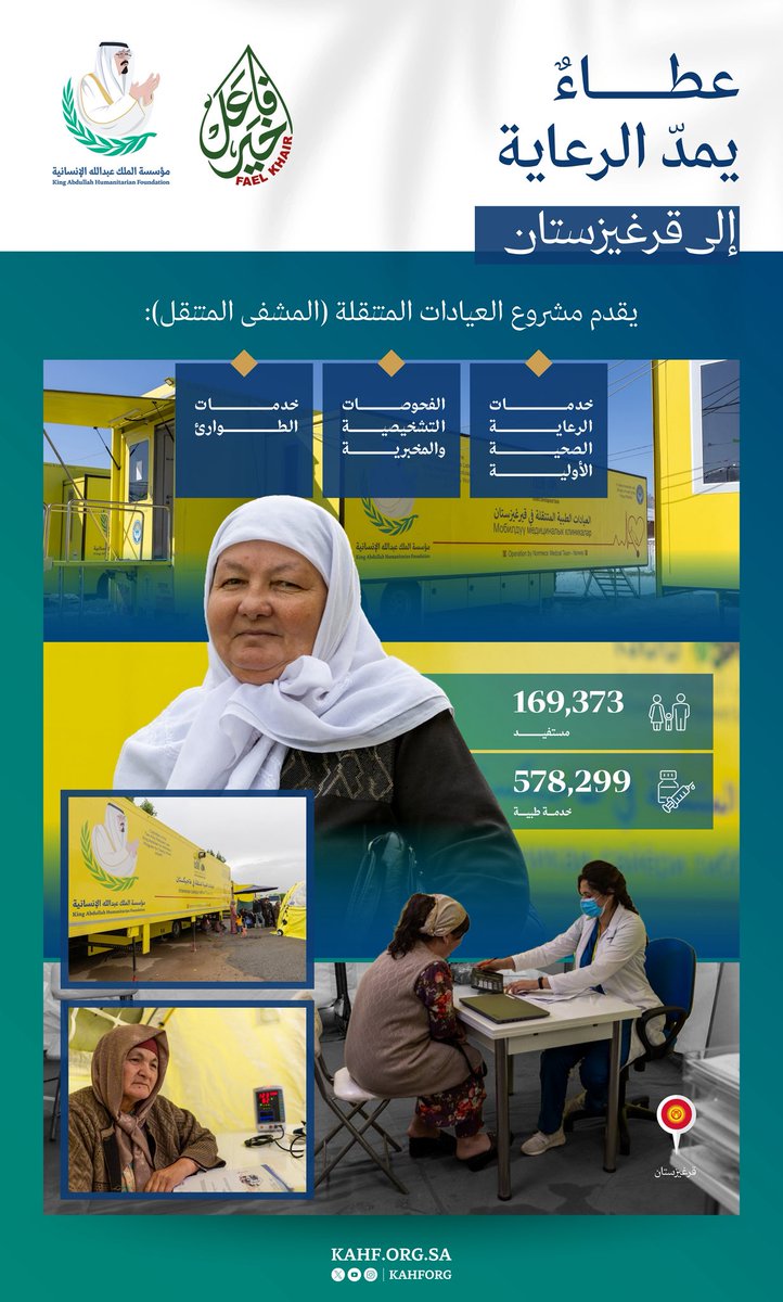 مؤسسة الملك عبدالله الإنسانية tweet media