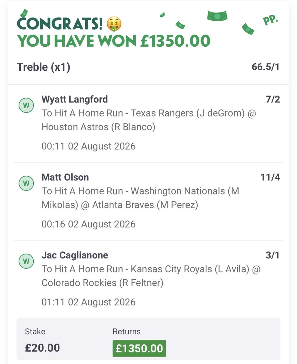 WizzyBets's tweet photo. 🚨 BANGGGGG!! 🚨💥

66.5/1… LANDED. ✅

💰 £20 → £1,350

Three home run picks.
Three home runs.
One BIG payout. 💥

BOOM! 📈🍀

#MLB #Baseball #HomeRun #MLBBets #SportsBetting https://t.co/avtr3mMueB