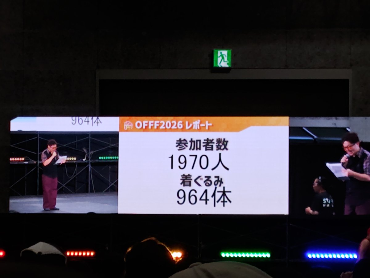 ZebraHorn_DH21's tweet photo. ほぼ2000人参加して、その半分がきぐってマジかよ。
本当にJMoFに迫る参加者数になってますやん。

#OFFF2026 https://t.co/ISr4t61MLf