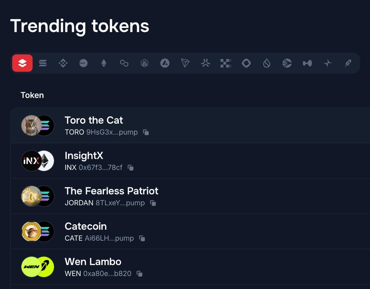 Torocatcoin's tweet photo. $TORO We are now Trending on @InsightXHQ  More visibility to us 👀

9HsG3xMzBSwF4rNPKrVe144oMuSx5aAt7AXCxaWypump

https://t.co/O0uofoRS6Q https://t.co/b3tQ647AUb