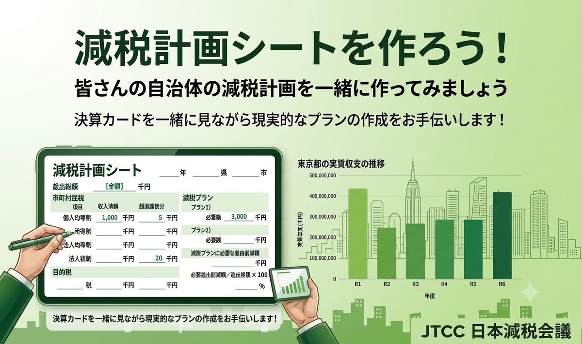 genzei_conf's tweet photo. ブースコーナー紹介
出店場��4

JTCC日本減税会議
@JTCCgenzeikaigi

あなたの街で減税を実現するための減税計画シートをその場で解説！作成をお手伝いします！

公式ピンバッジも販売。
減税運動をバックアップするネットワークで繋がろう

JTCC公式ページ
https://t.co/PmoXslqxfJ

🎫チケットはこちら
https://t.co/uAXFMQGXkG