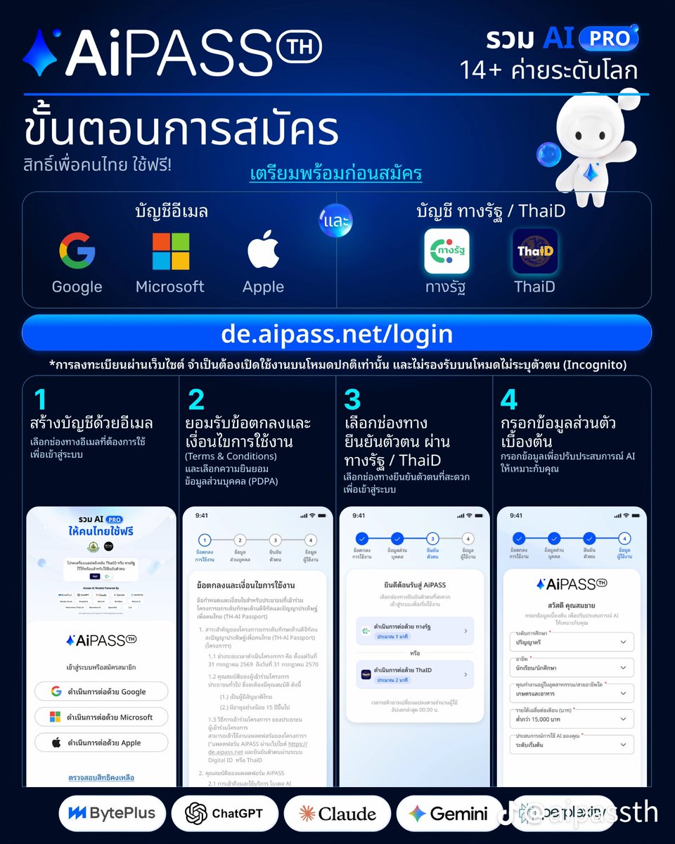 KanidthaO's tweet photo. เตรียมพร้อมลงทะเบียนรับสิทธิ์ AiPASS AI PRO 14+ ค่ายชั้นนำระดับโลกมาใช้ฟรี!🚀
ลงทะเบียนง่ายมาก แค่มีอีเมล และบัญชีทางรัฐ หรือ ThaiD ที่ยืนยันตัวตนแล้ว แล้วทำตามขั้นตอนนี้ก็ใช้งานได้เลย
สิทธิ์เพื่อคนไทยใช้ฟรี! เตรียมลงทะเบียนได้เลย💻
#AiPASS #AiEcoSystem #ศูนย์รวมAI #AI #AiPRO https://t.co/GBnoOTFpFq