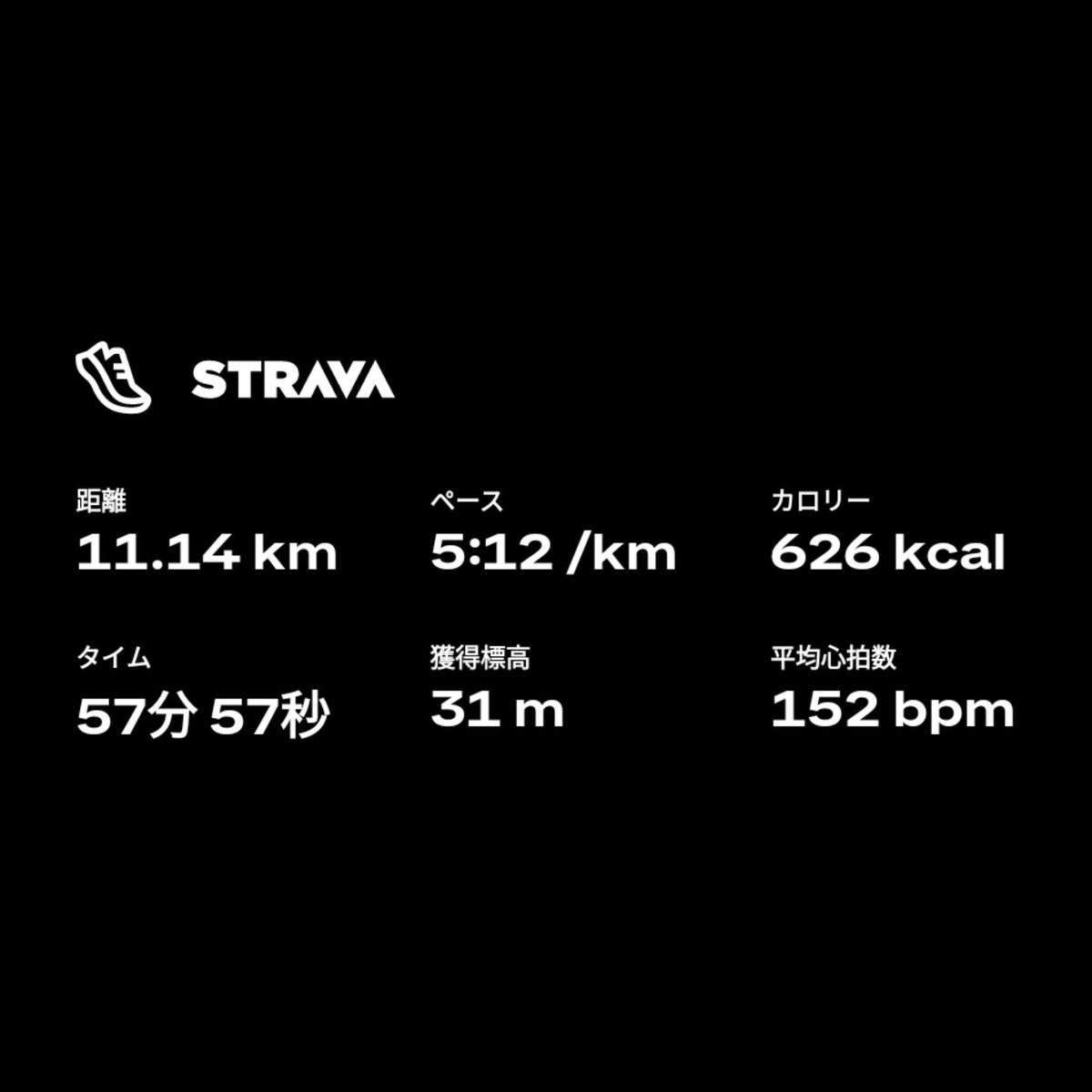 hisa's tweet photo. Strava でランニングしました。https://t.co/4yrGhAN2qg https://t.co/3nTbk90TLs