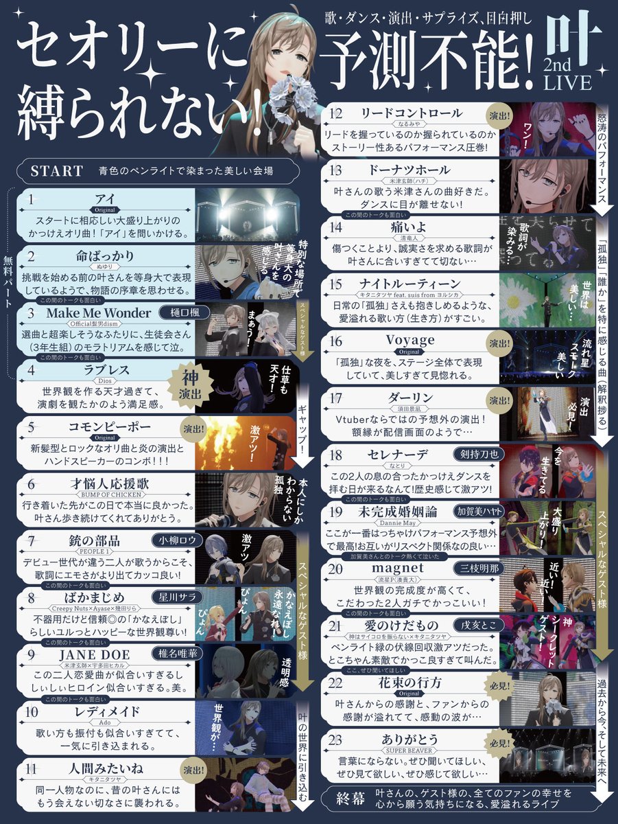 cafeaulait_d's tweet photo. #叶_2ndライブ
一言感想です！最高でした😭✨
↓これは見所2%くらいしか書けてないです。まだ観てない方、ネチケでぜひ！！！！ぜひ！！！！　 #かな絵 https://t.co/qyKEC7eVfc