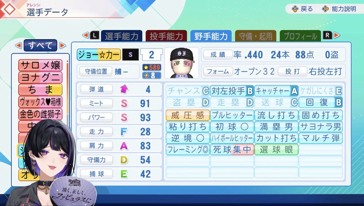 Niji_koshien's tweet photo. 【育成速報】

ジョー.力一、育成期間24本塁打、88打点

育成期間本塁打記録と打点記録を大きく更新した

本塁打記録:ミユ.オッタフィア/2021 14本
打点記録:花畑チャイカ/2026 72打点

#にじ甲2026 #Melolonair https://t.co/d1AH5obQtx